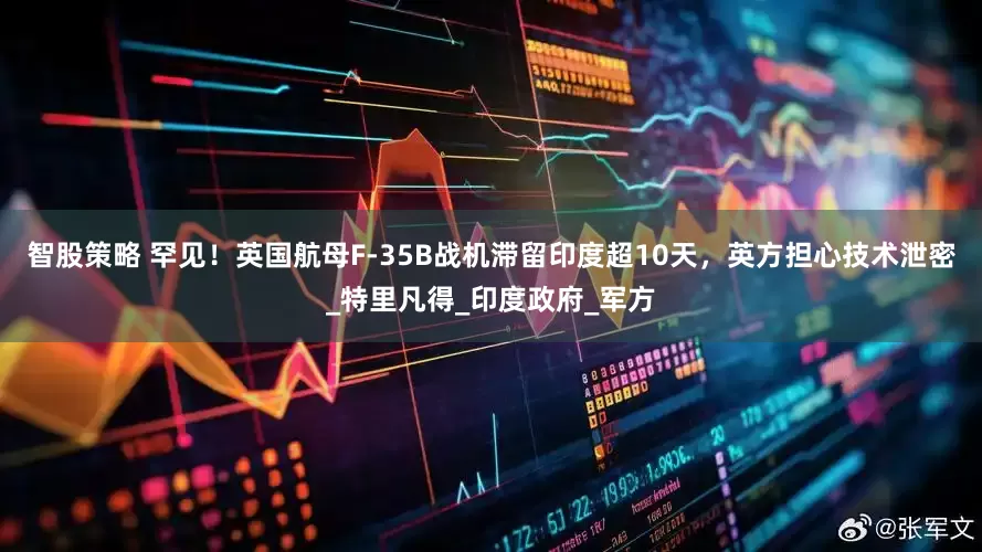 智股策略 罕见！英国航母F-35B战机滞留印度超10天，英方担心技术泄密_特里凡得_印度政府_军方